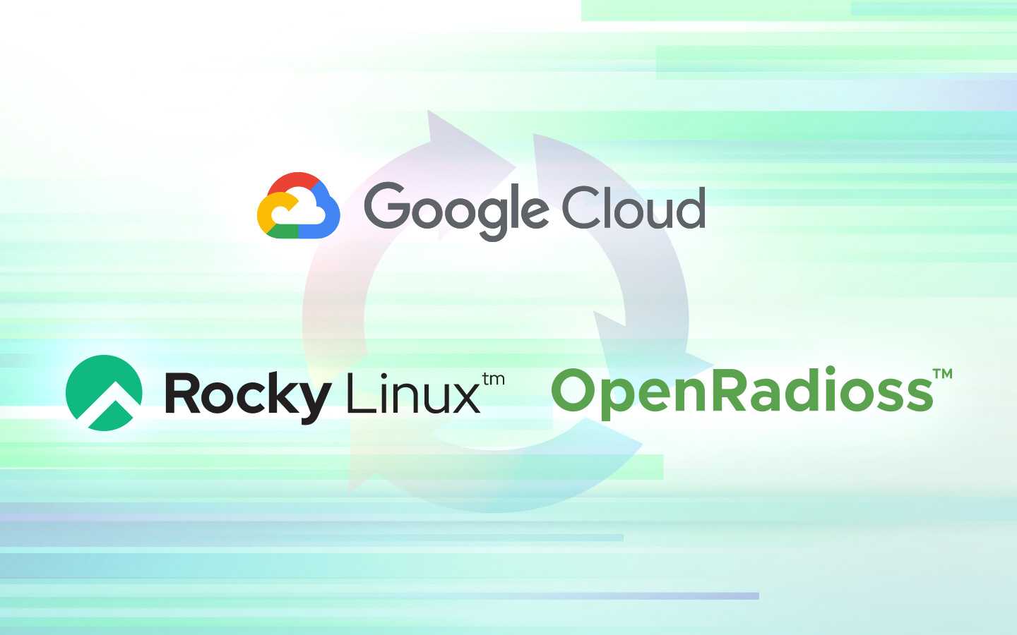 Hands-On with Google Cloud HPC Toolkit and Rocky Linux 8 HPC VM Image
